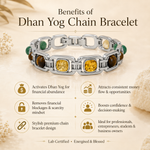 Dhan Yog Link Chain Bracelet