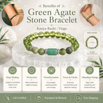 Green Agate Stone Bracelet (Kanya Rashi) Virgo