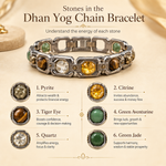 Dhan Yog Link Chain Bracelet