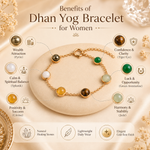 Dhan Yog Bracelet for Women